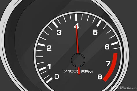 how to check rpm speed